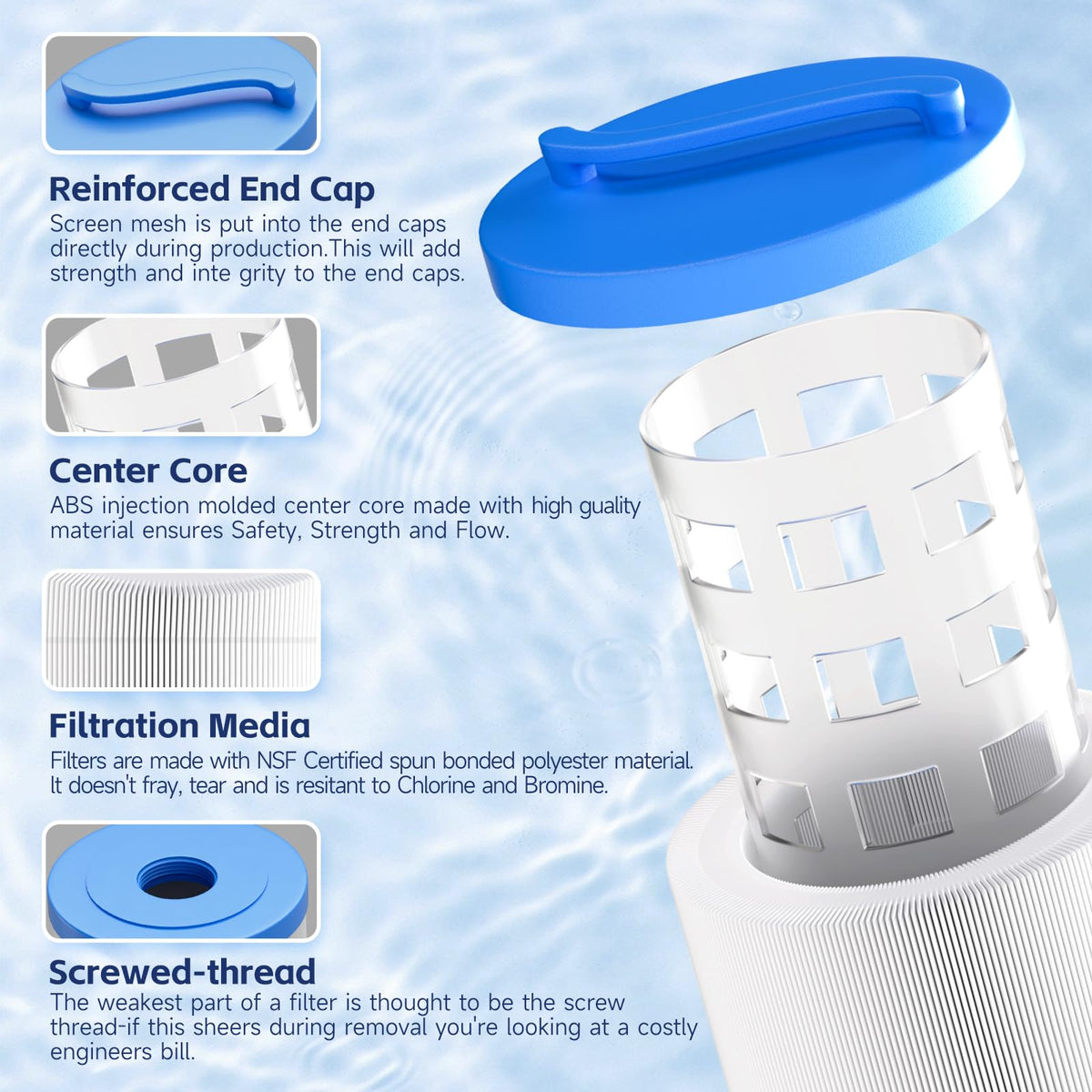 JIPINE 4CH-949 filter for Waterway Teleweir 50, maintains pristine spa water