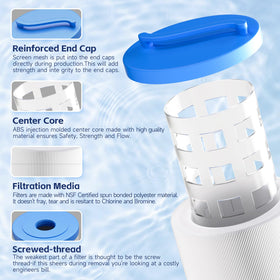 JIPINE 4CH-949 filter for Waterway Teleweir 50, maintains pristine spa water