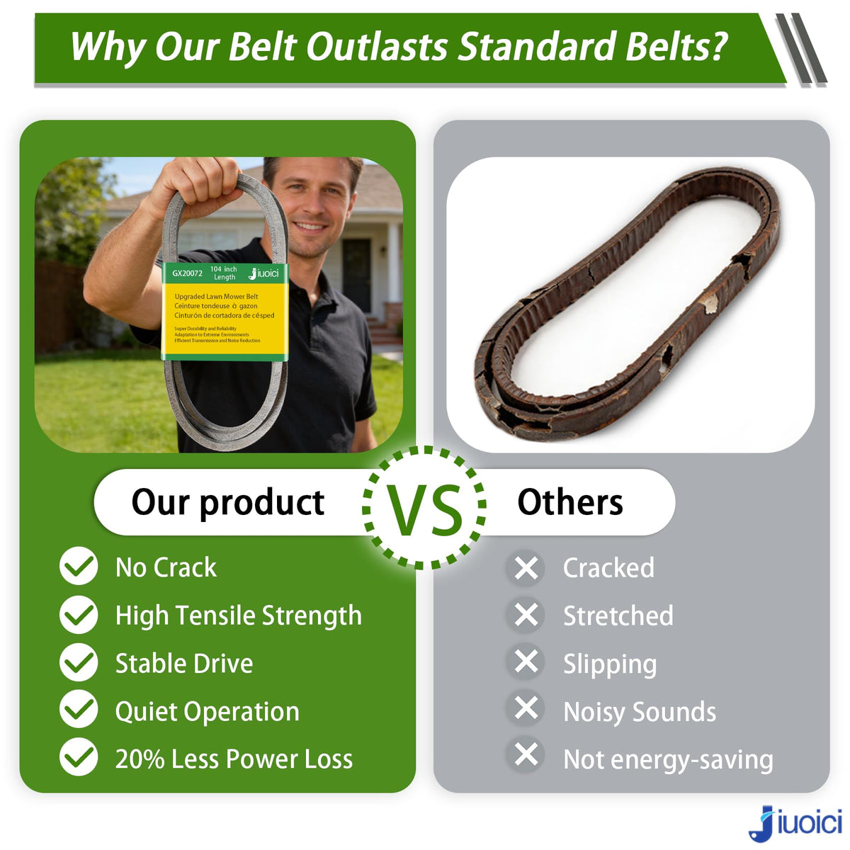 jiuoici oil-resistant coating resists rain and mud