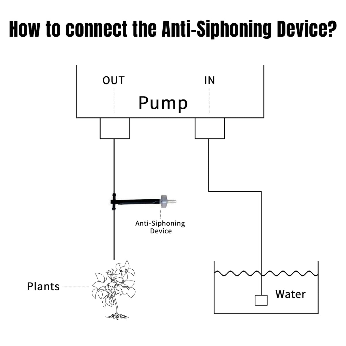 JIYANG wall-mount screws for secure outdoor setup