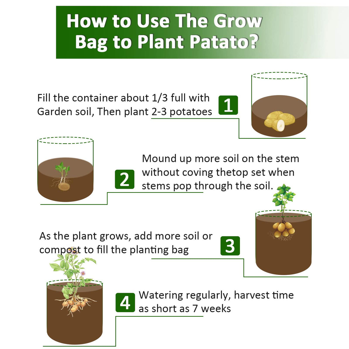 JJGoo ventilated holes boost air around roots for healthier growth.
