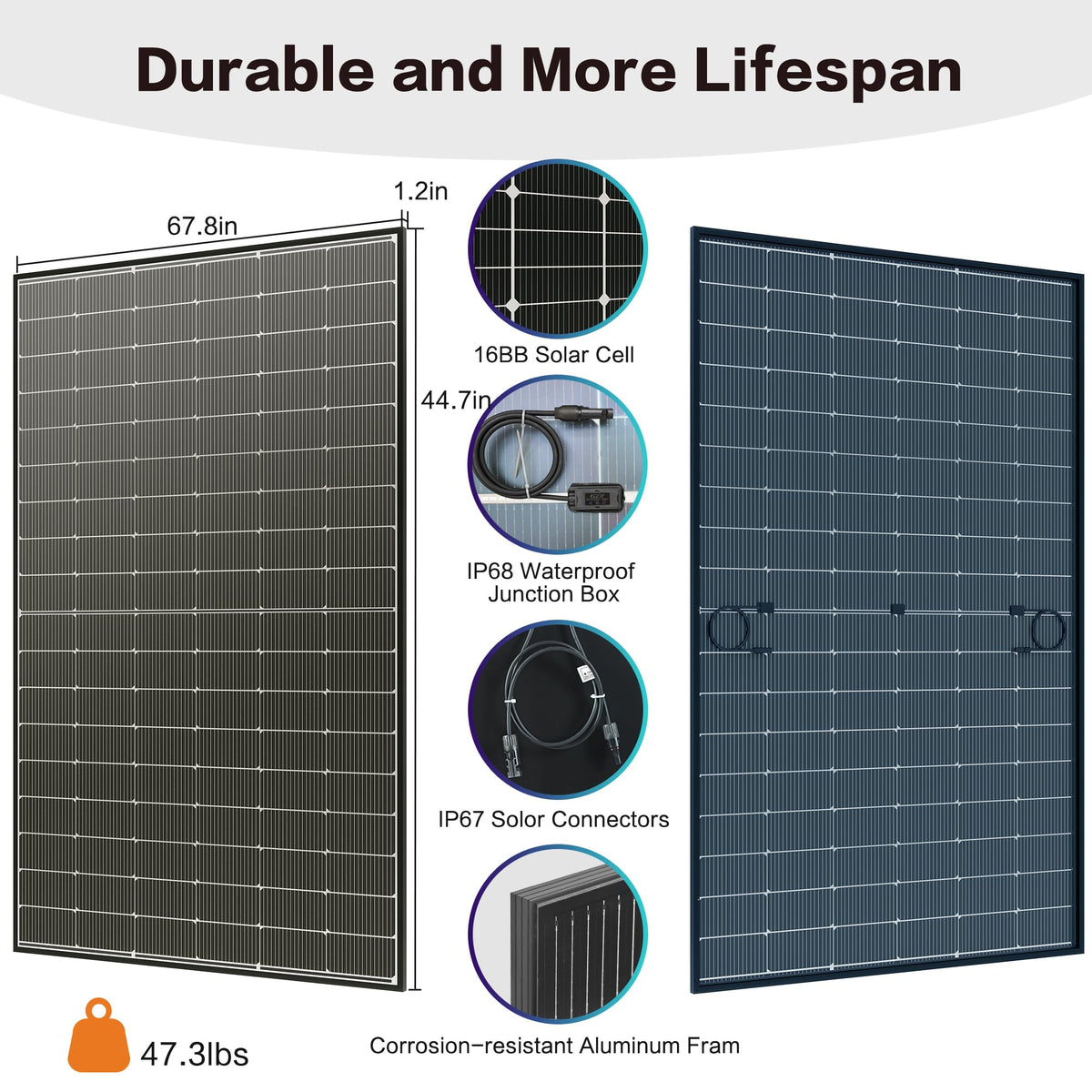 JJN 400W panel durable black frame withstands strong winds and snow