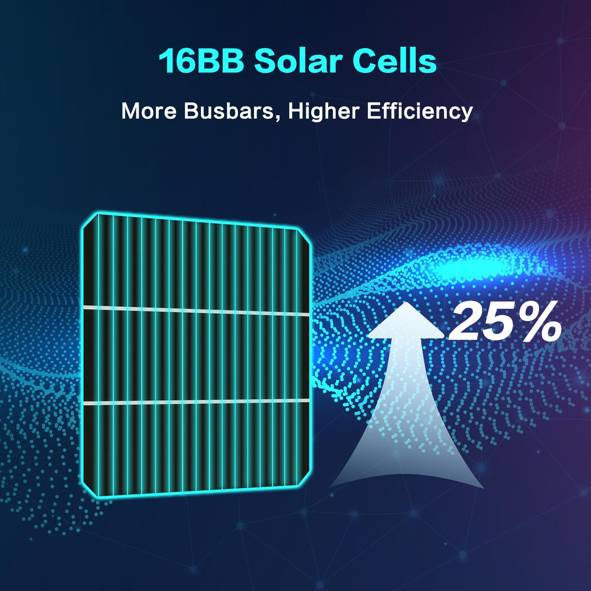 JJN bifacial 400W panel backside with transparent backsheet enabling extra generation