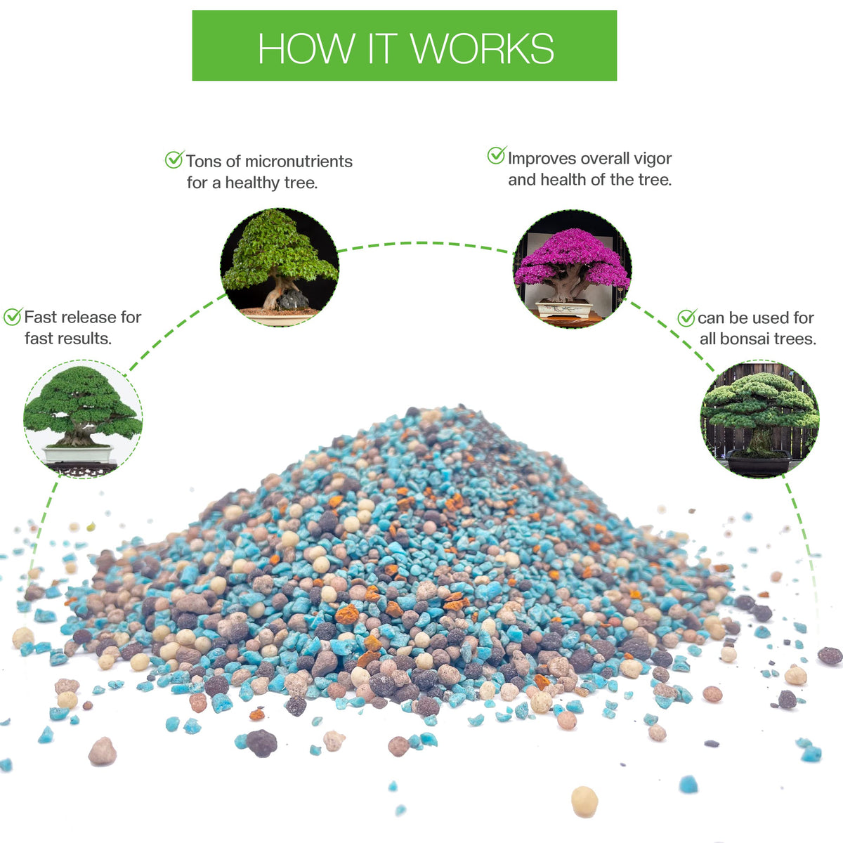 JK Global Imports Bonsai Supply 5oz fertilizer delivers rapid vigor for thriving bonsai health