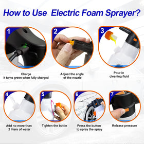 JKFIPKHI multi-surface foam sprayer for home use