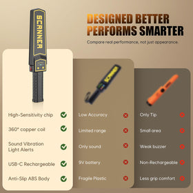 JKUSS woodworking detector locates hidden nails in logs.