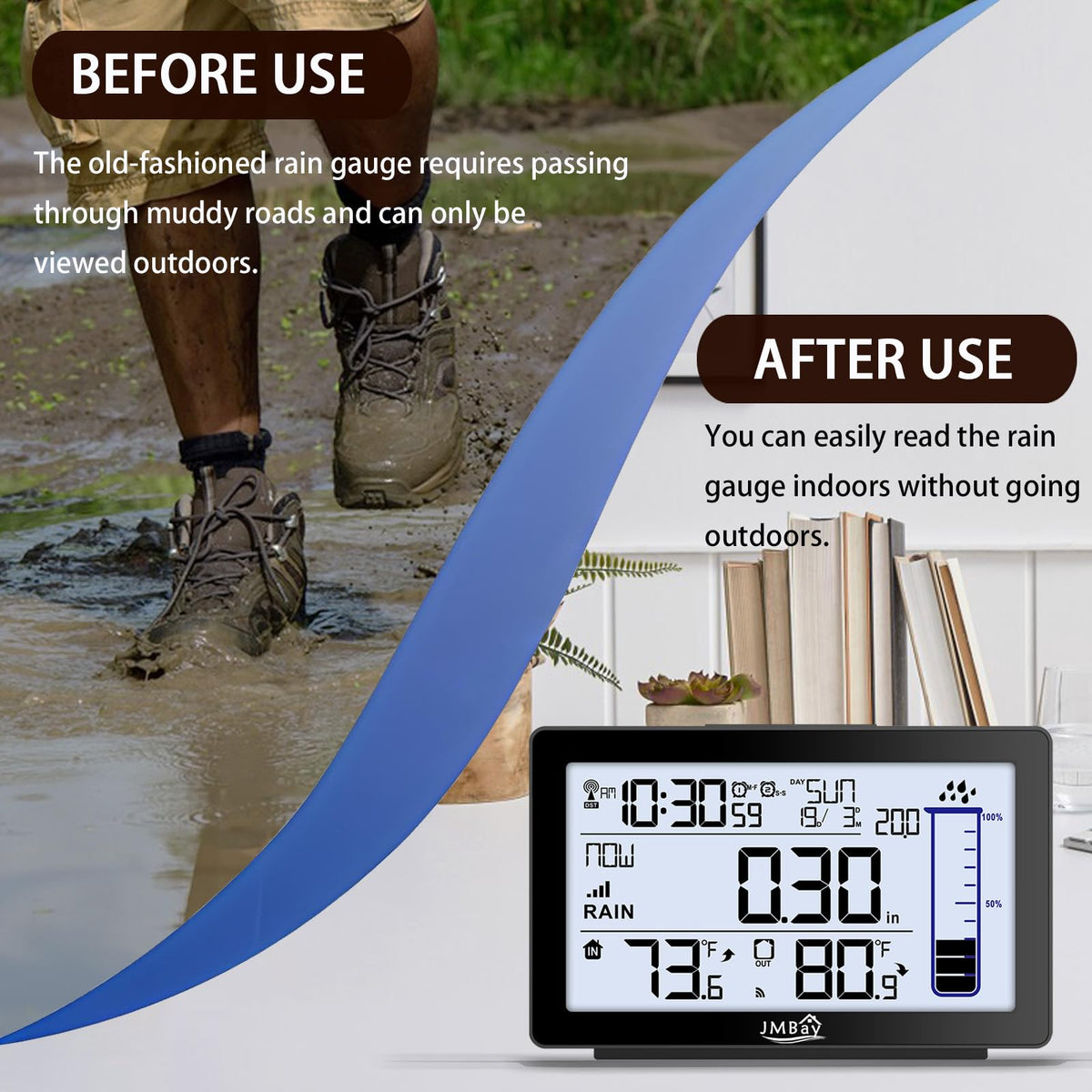 JMBay digital display presents hourly, daily, and monthly rainfall trends for smart watering.
