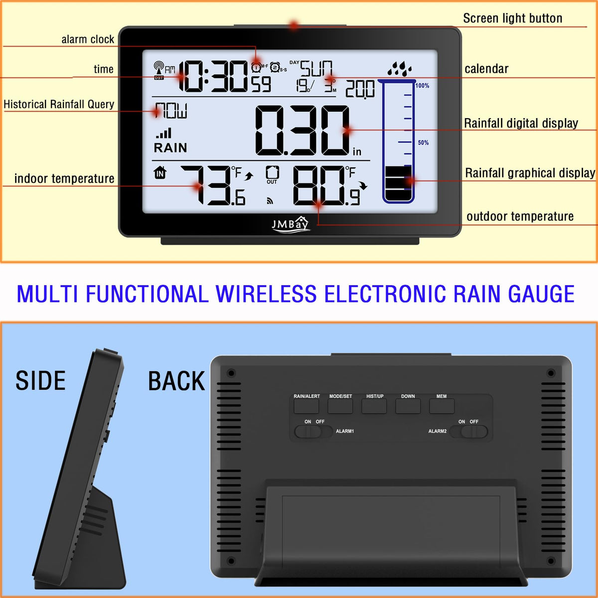 JMBay freeze-proof design withstands outdoor conditions for year-round data.
