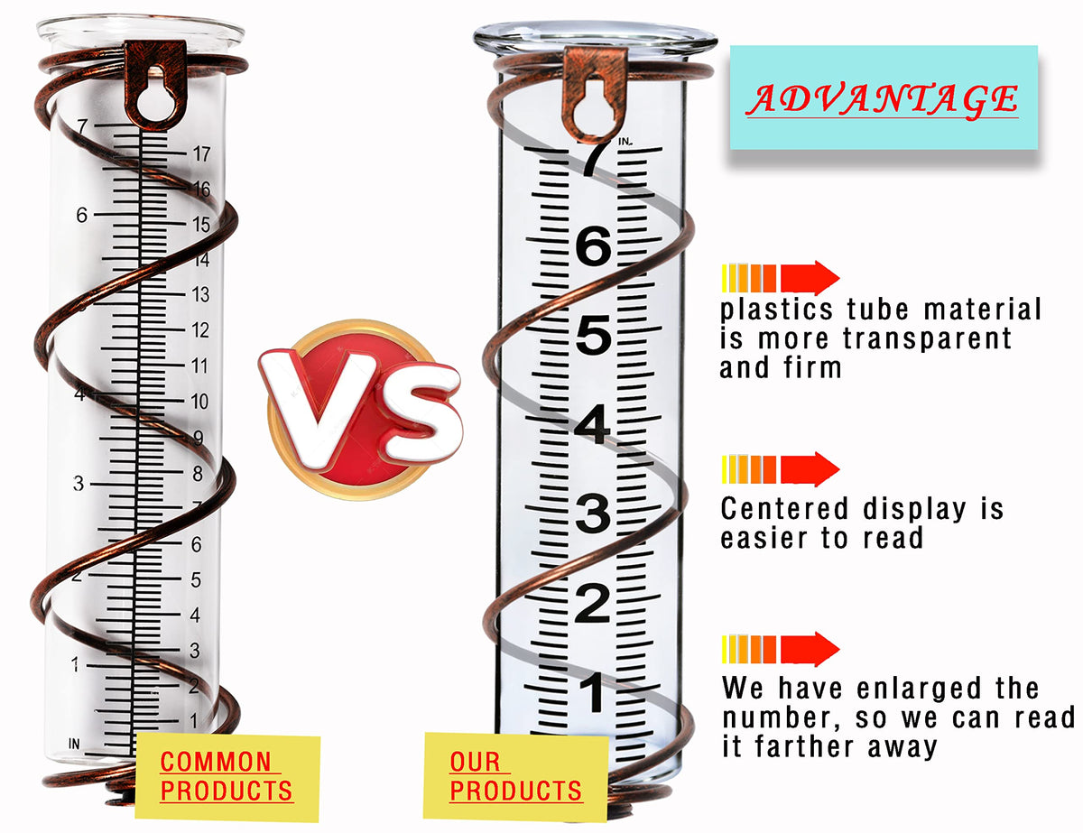 JMBay outdoor rain gauge tube suitable for yard use and outdoor measurements.