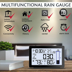 JMBay precise measurements with historical rainfall graph aid watering planning.