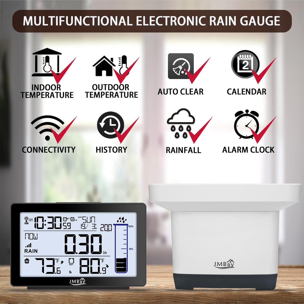 JMBay alarms help detect potential floods and watering needs.