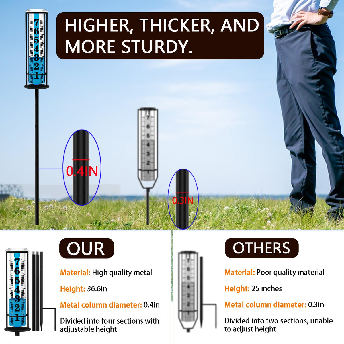 JMBay rain gauge outdoor adjustable height reaching 37 inches for versatile placement.