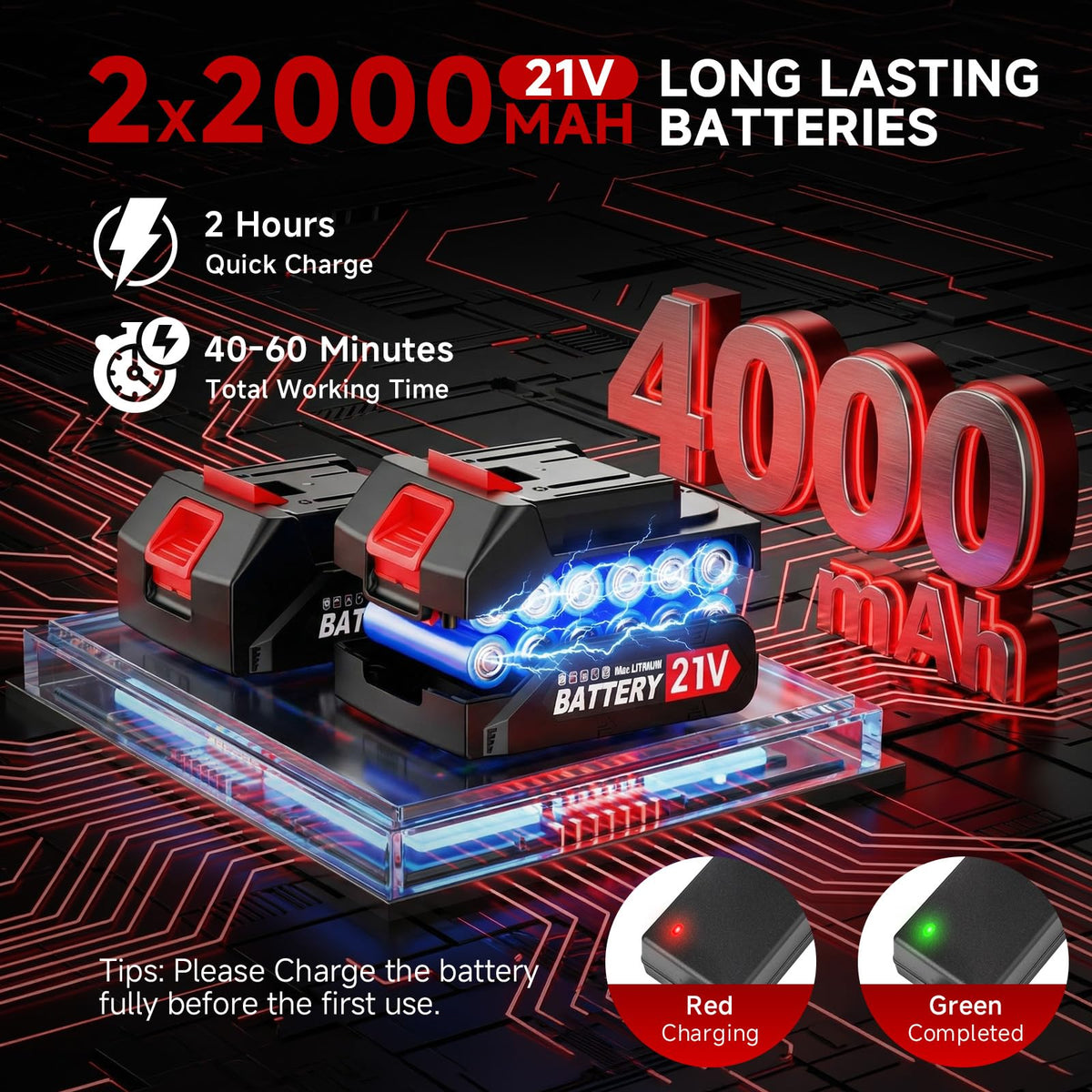Charger included for fast recharging of the dual batteries