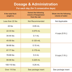 Jmxu's dosing syringe illustrating precise measurement.