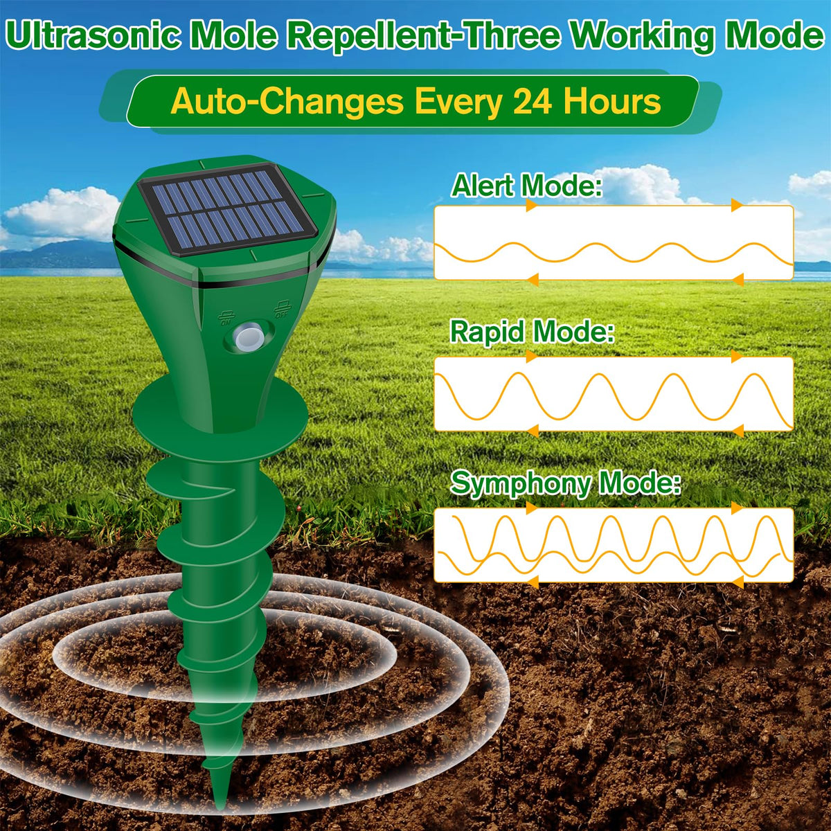 JNKNT IP65 weatherproof casing withstands rain and snow