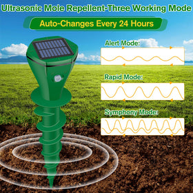 JNKNT IP65 weatherproof casing withstands rain and snow
