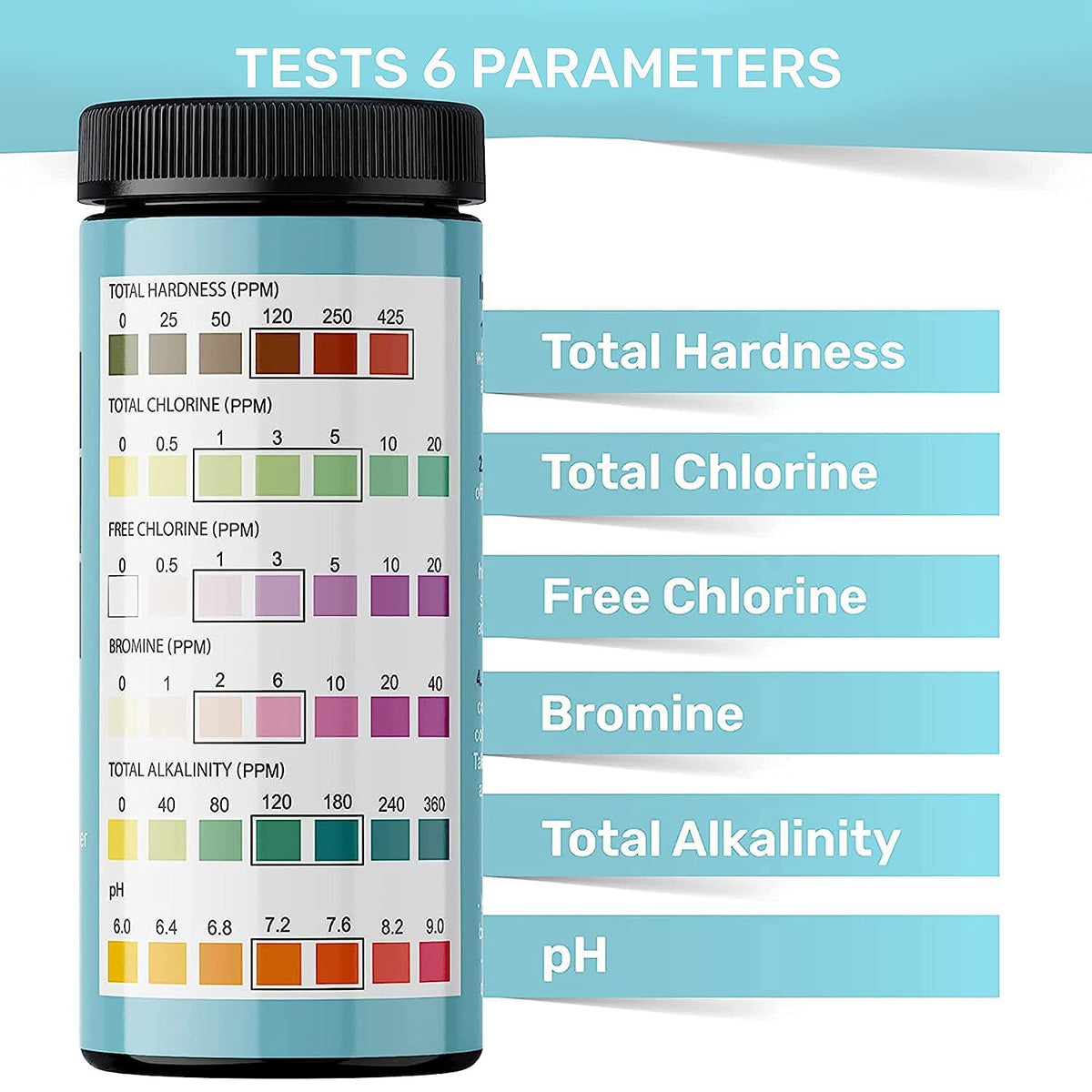 Dip the test strip into water for fast readings.