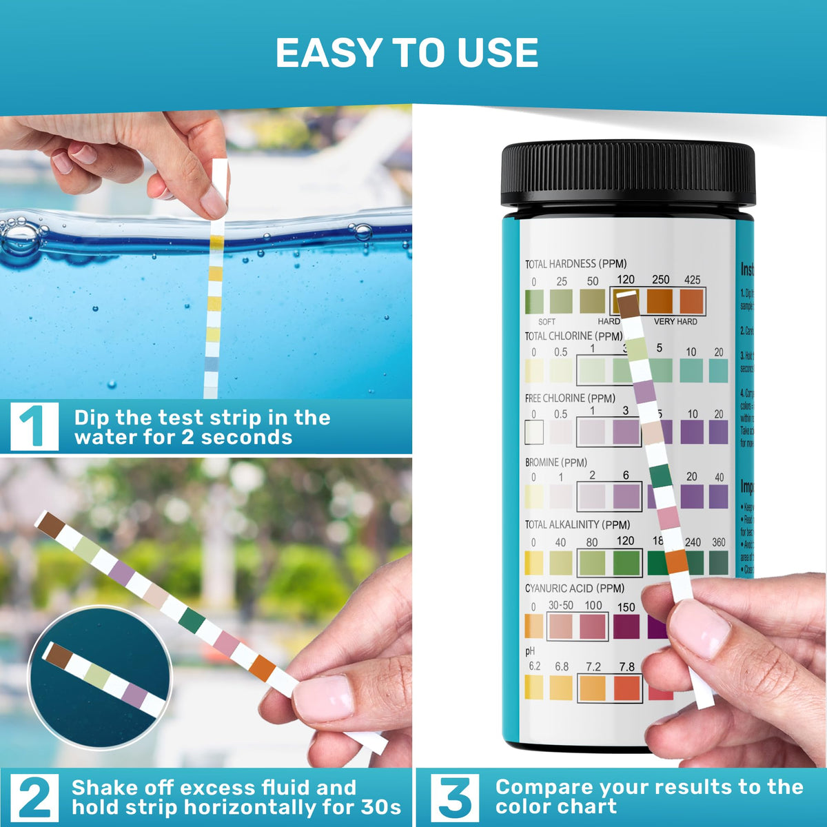 JNW Direct 7-in-1 color chart showing key pool chemistry ranges