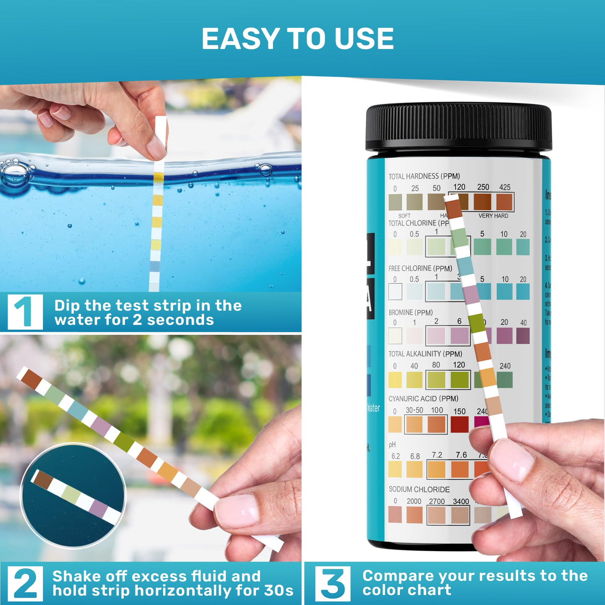 User compares strip results to the color chart.