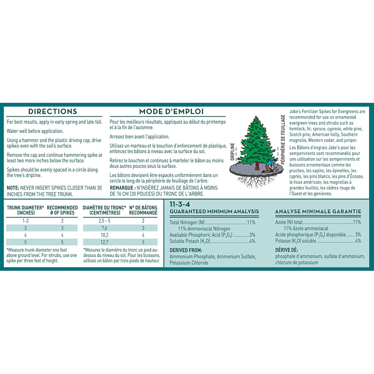 Jobe's 11-3-4 NPK label indicating steady underground nourishment.