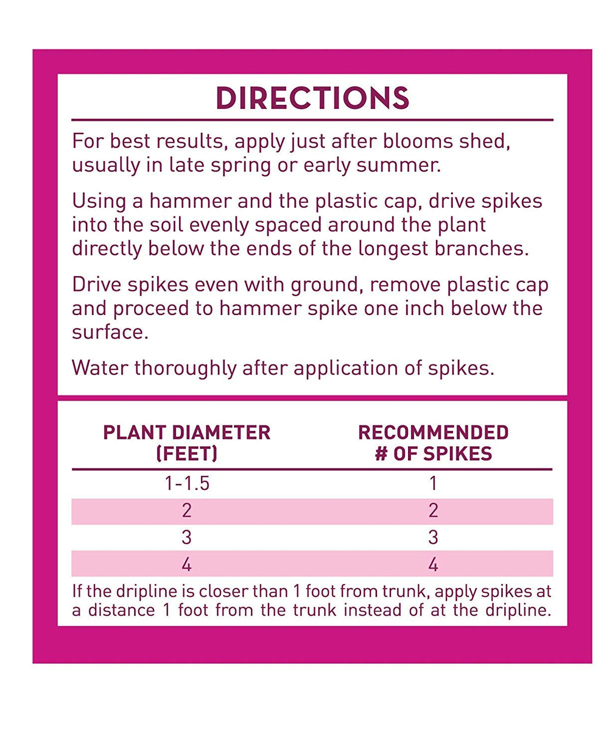 Jobe's Organics azalea spikes pack interior view showing packaging details.