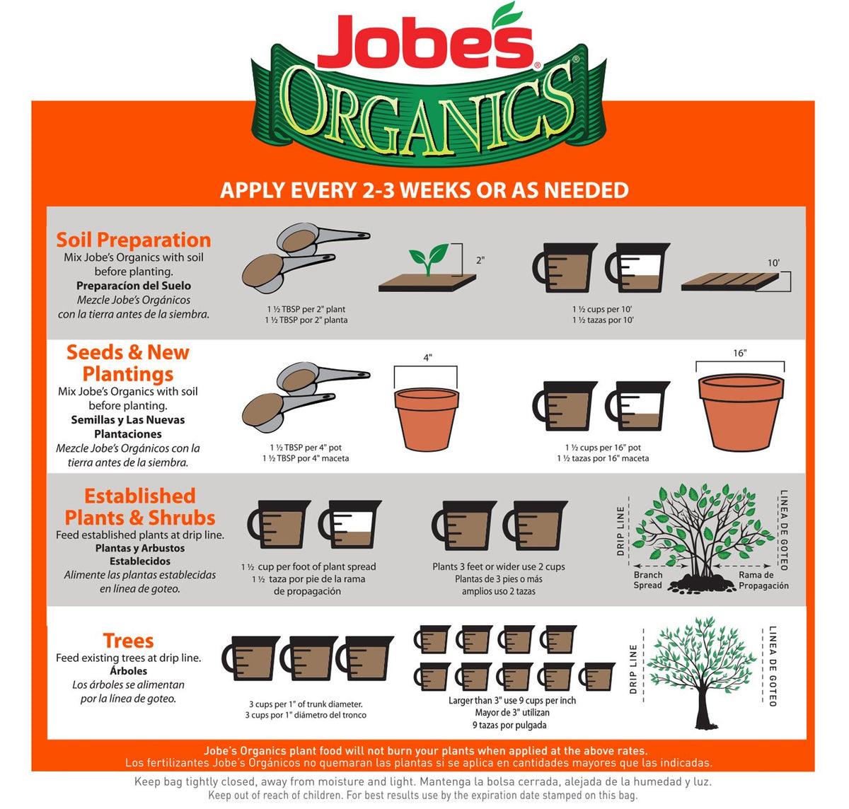 Jobe's Organics fruit and citrus granules ready to apply around trees.