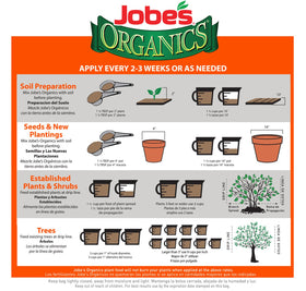 Jobe's Organics fruit and citrus granules ready to apply around trees.
