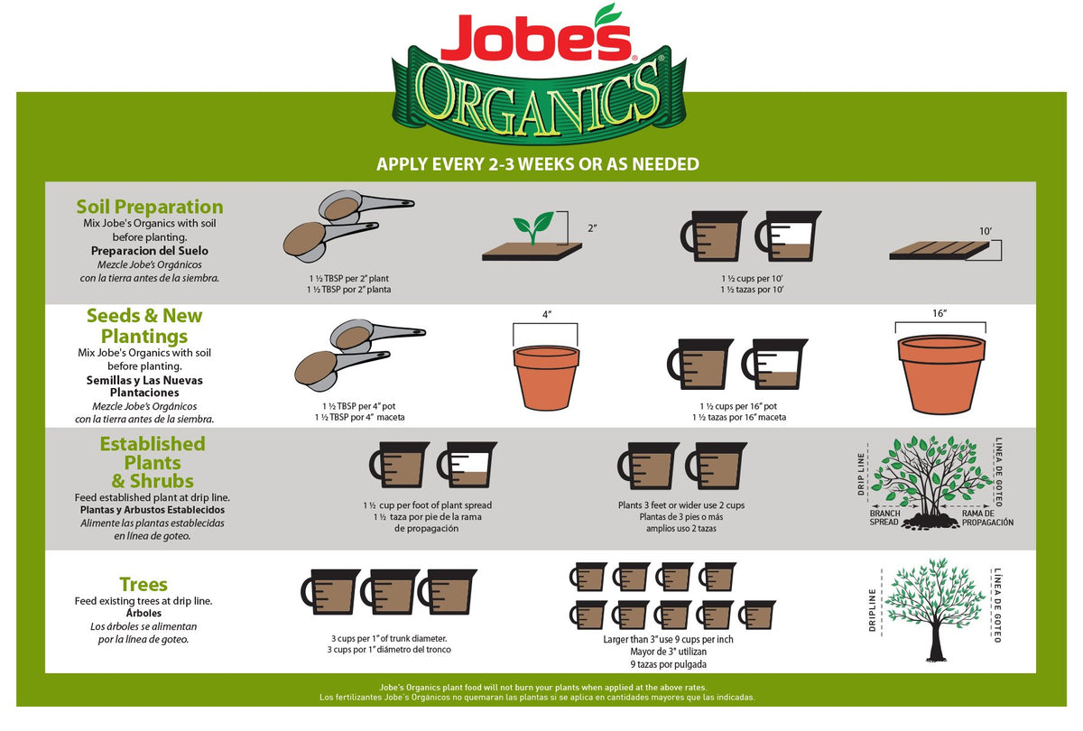 Jobe’s Organics granules close-up show ready-to-use texture for gardening.