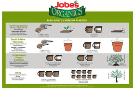 Jobe’s Organics granules close-up show ready-to-use texture for gardening.