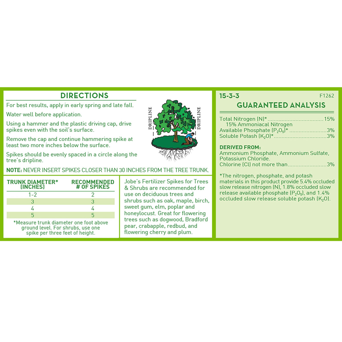 Jobe's Organics 15-3-3 formula nourishes roots beneath the surface.