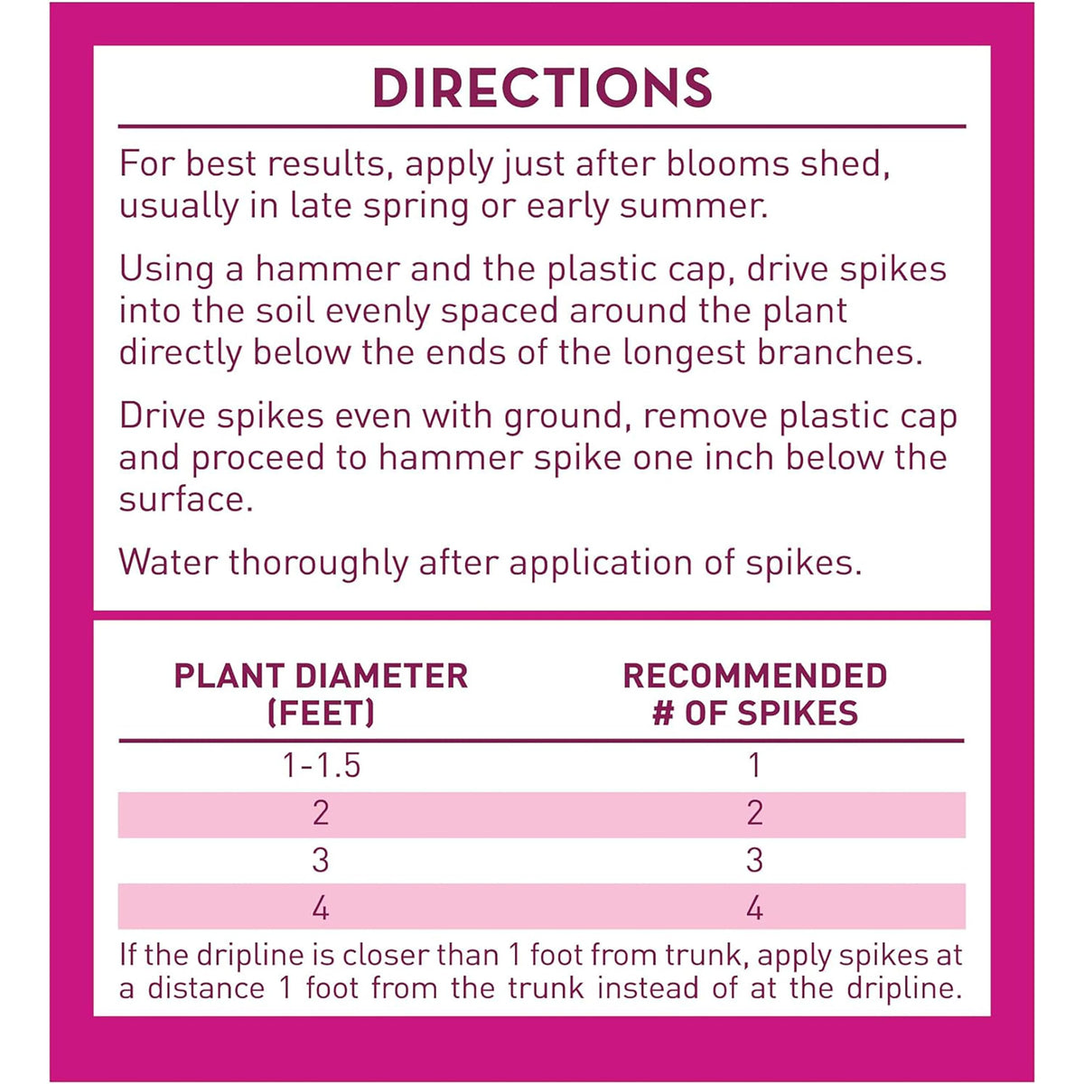 Spikes installed in soil beside an azalea shrub for targeted feeding.