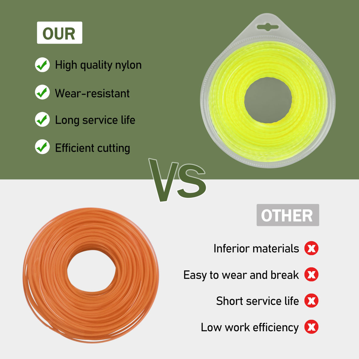 JODDMTTY co-polymer line 0.095 inch, durable cuts and steady feed