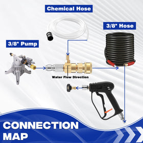 JOEJET downstream 3/8 npt adapters for easy hose connections