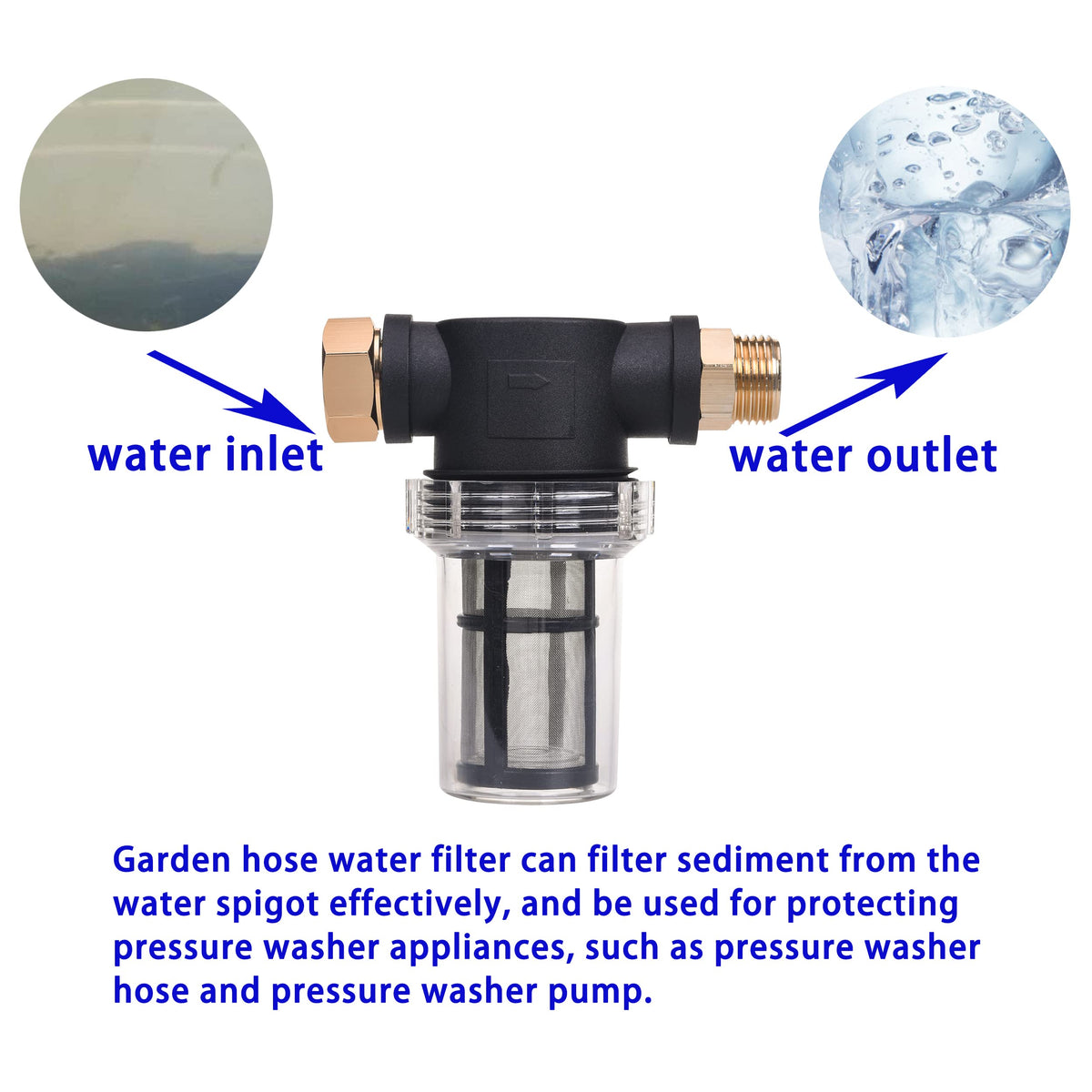 JOEJET garden hose filter packaging shows included parts and setup