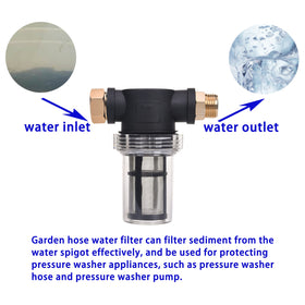 JOEJET garden hose filter packaging shows included parts and setup
