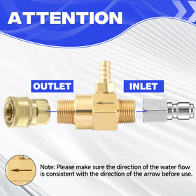 JOEJET supports up to 3200 PSI with 2-3 GPM flow for versatile cleaning.