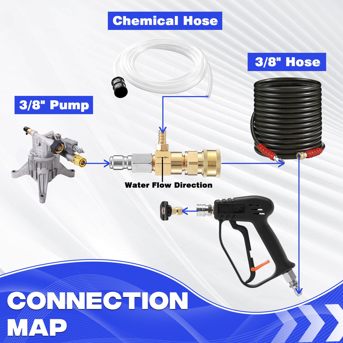 JOEJET brass and stainless body resists chemicals under high pressure.
