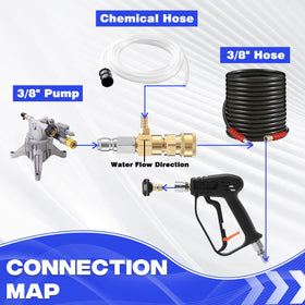JOEJET brass and stainless body resists chemicals under high pressure.
