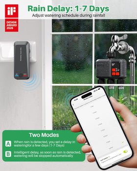 Johgee irrigation modes offer precise watering with potential water savings.