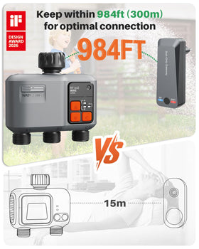 Johgee three independent valves allow separate schedules for lawn and beds.