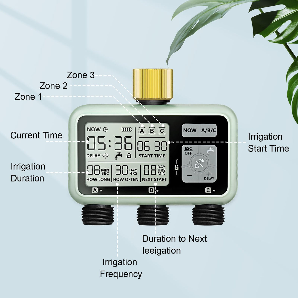 johgee watering timer 3-zone outlet display highlights per-zone scheduling and control.