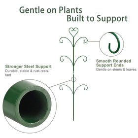 JoinGreen rounded-end ends protect delicate foliage during growth.