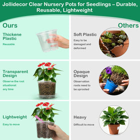 Jollidecor clear 3.9-inch nursery pot with drainage for seedlings