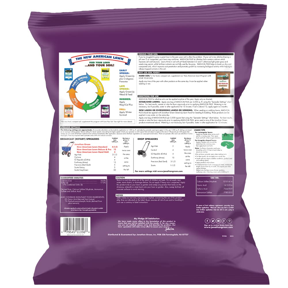 Close-up shows sulfur pellets powering fast-acting pH reduction for lawns.