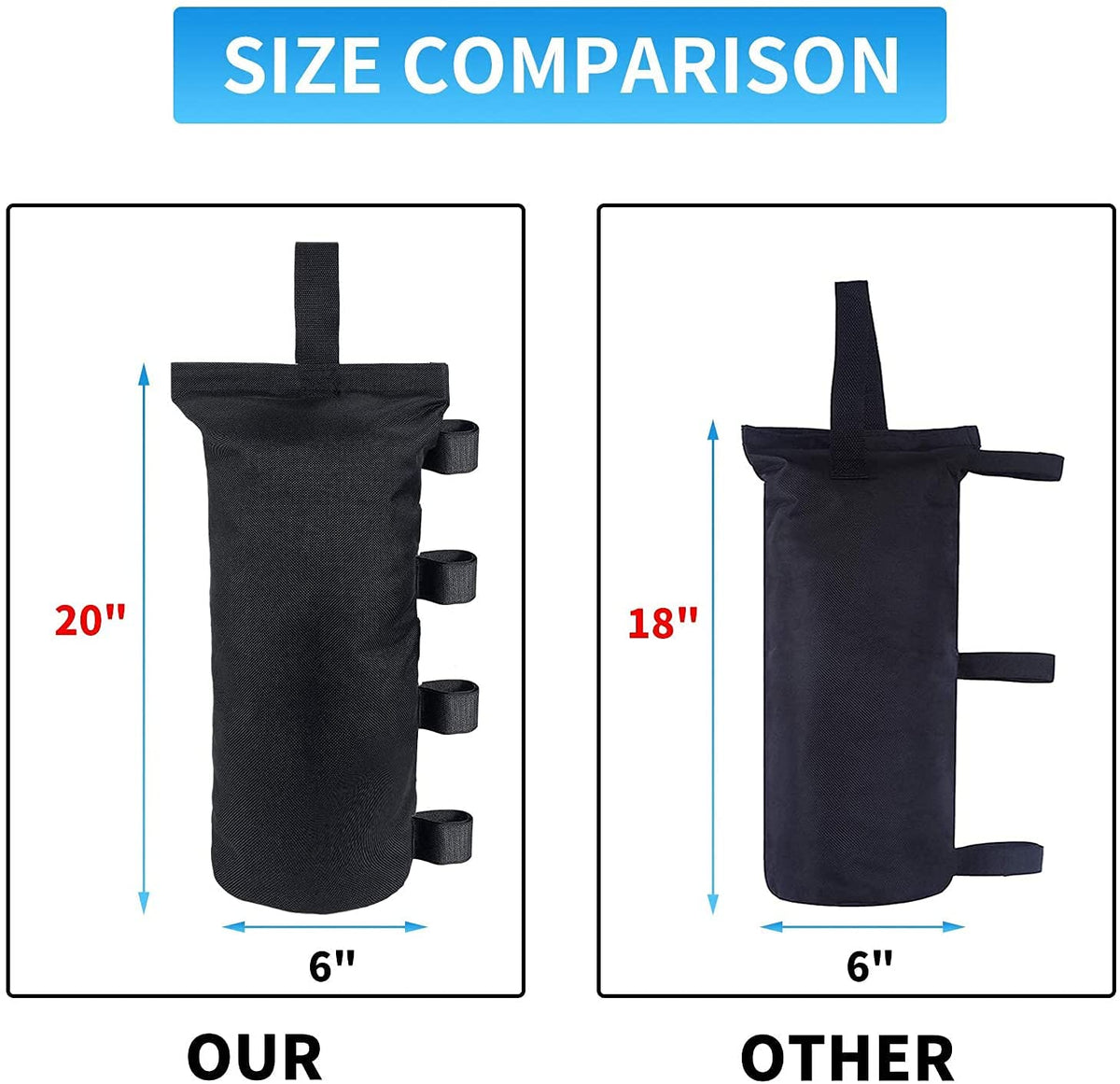 Joramoy weights protecting a beach canopy against wind
