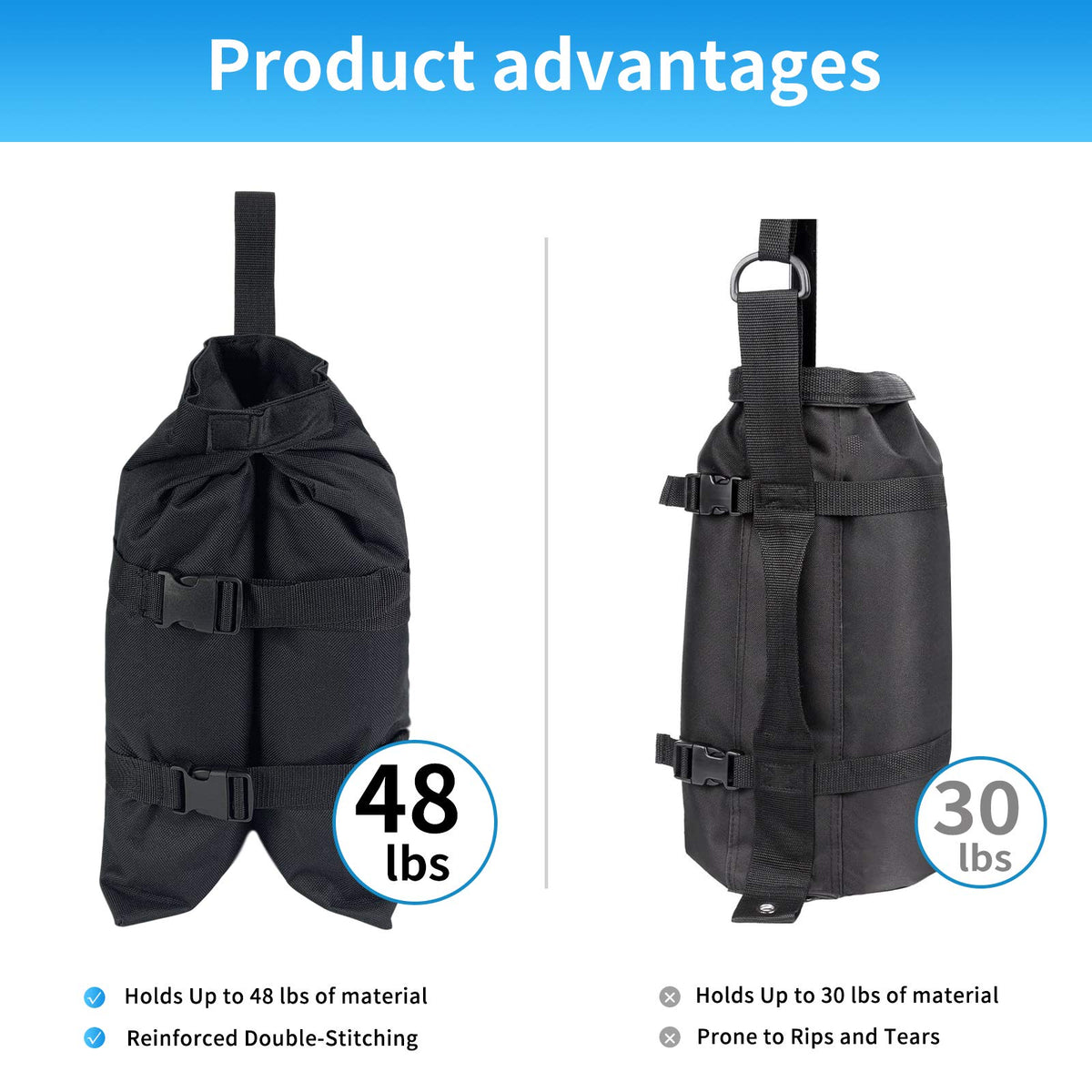 Jorohiker Velcro closure reduces snag risk for quick setup