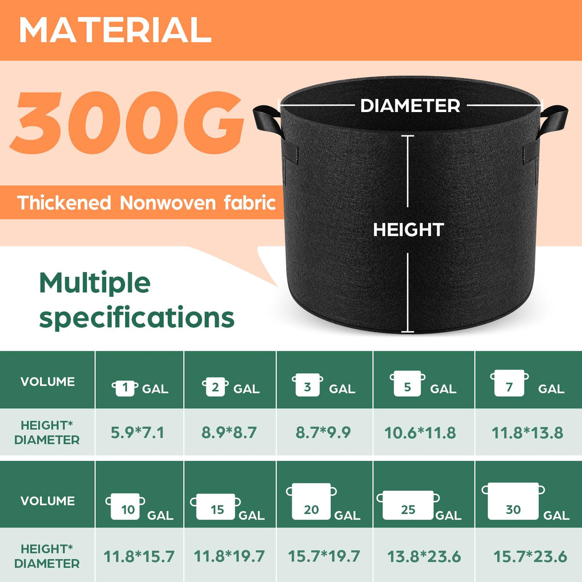 Jorvila 5-pack 7-gallon grow bags top view, easy-access planting.