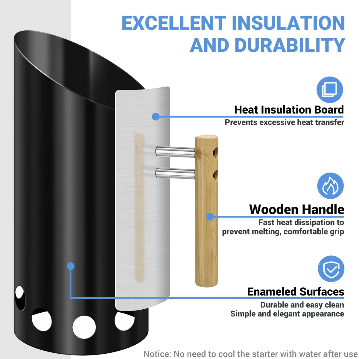 Joyagrill chimney starter features large capacity charcoal for even burning.