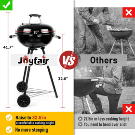 Joyfair Kettle Charcoal Grill fire bowl highlighting durable coal chamber for steady burn