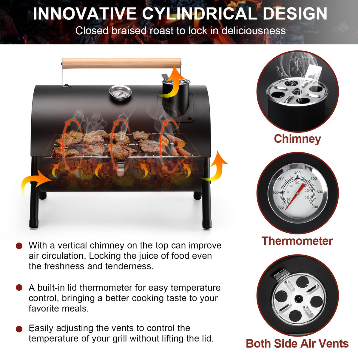 Joyfair portable charcoal grill assembled quickly for camping or backyard use.